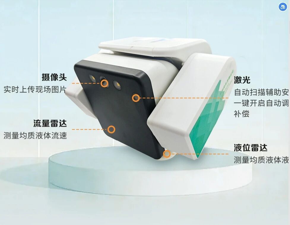 Взрывной рост рынка подземных трубопроводов на сотни миллиардов! Как интеллектуальное мониторинговое оборудование может захватить преимущество первопроходца?