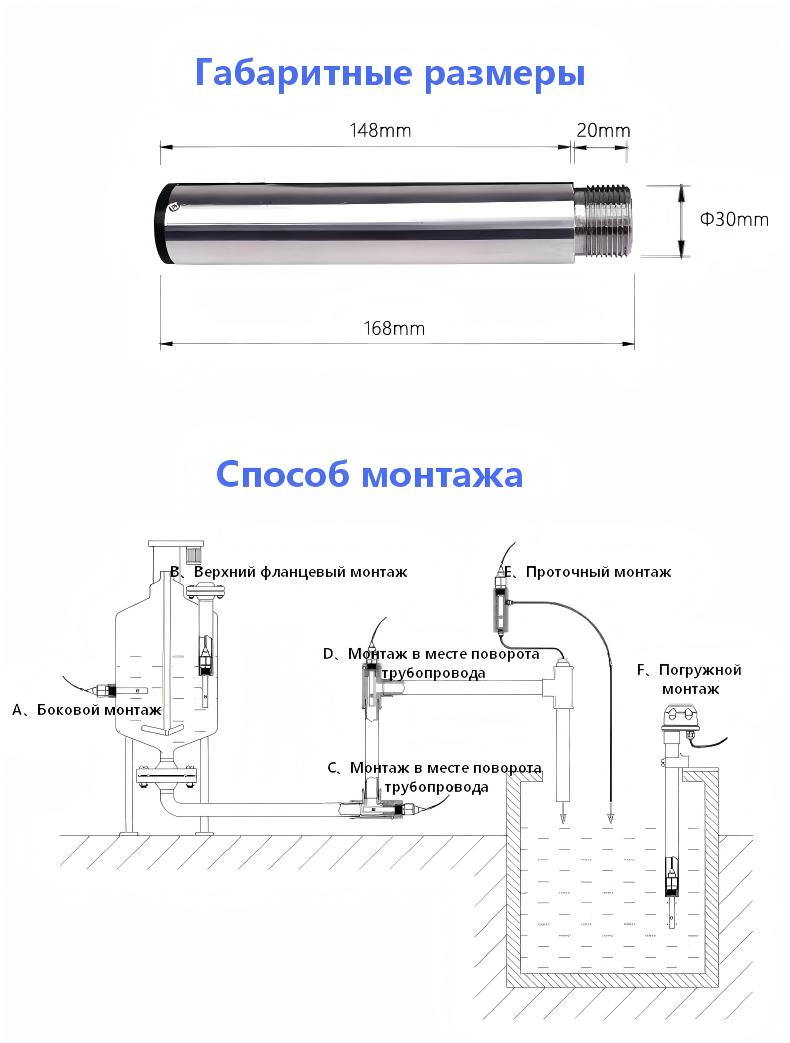 Погружной электрод для измерения мутности