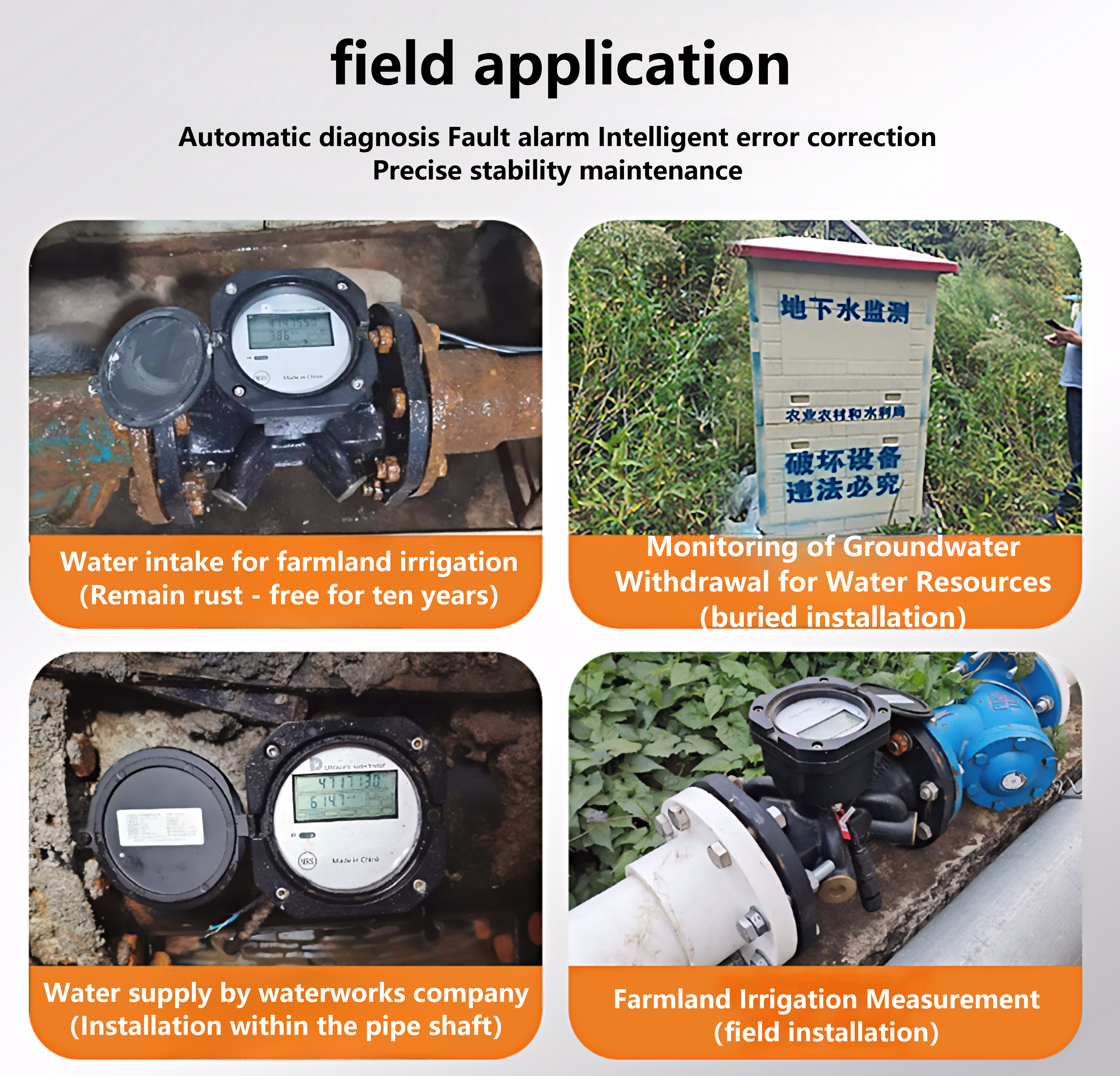 Ultrasonic Water Meter
