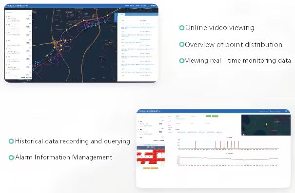 Online Monitoring System Solution for Drainage Networks